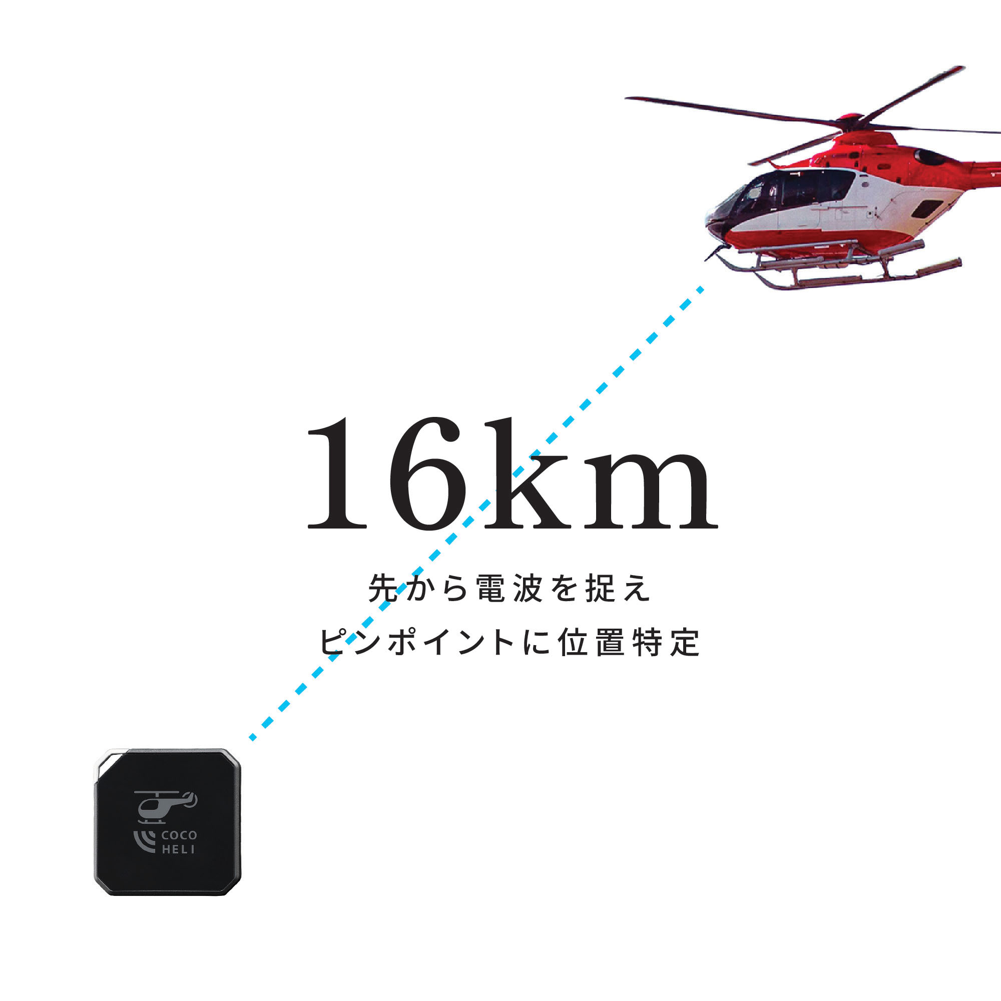 ココヘリ捜索のしくみ